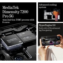 Nothing Phone (2a) 5G